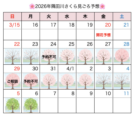 🌸2026年隅田川さくら見ごろ予想🌸